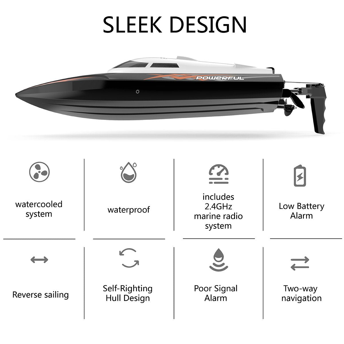 Venom High Speed Remote Control RC Boat Toys - 25KM/H