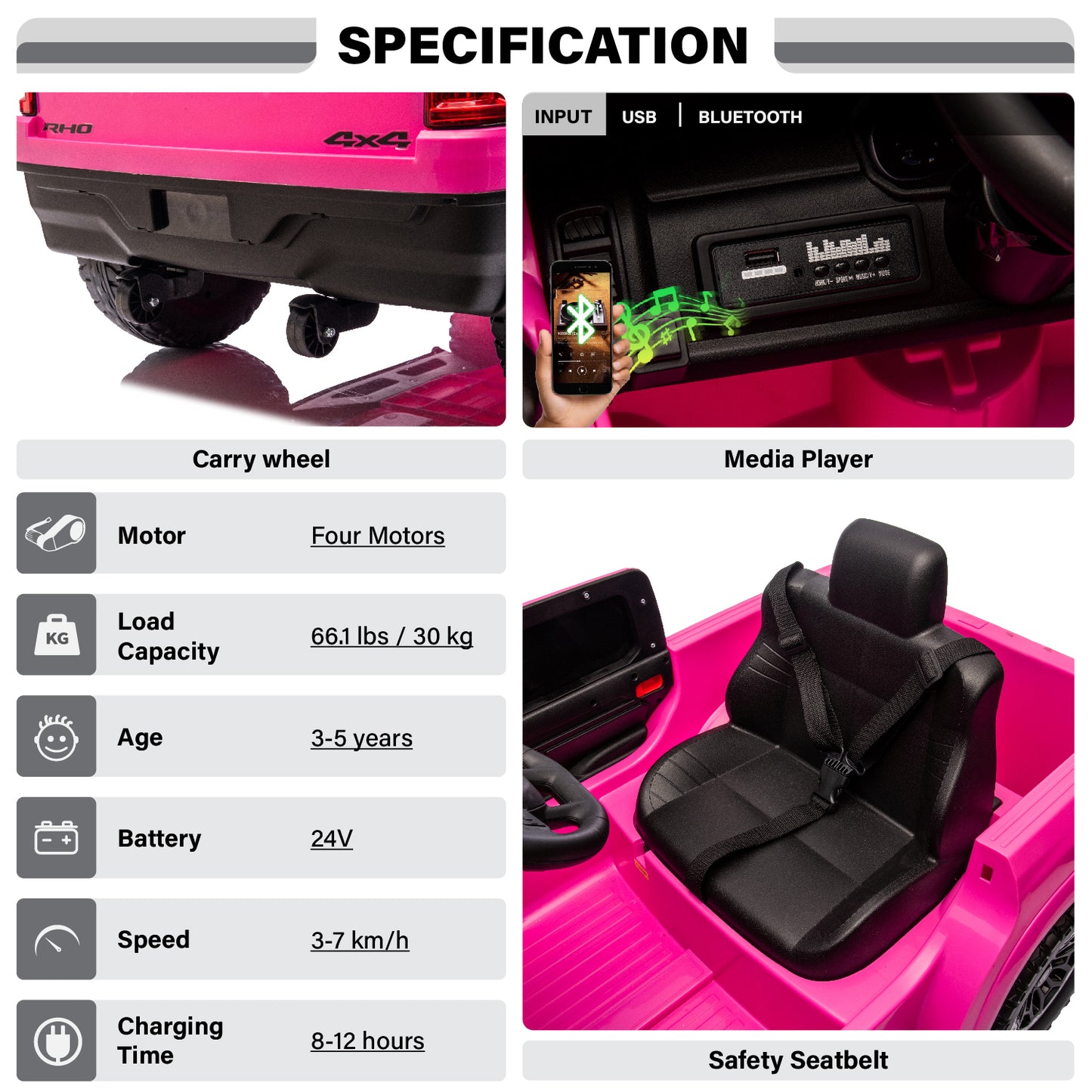 RAM 1500 RHO(1 Seater)