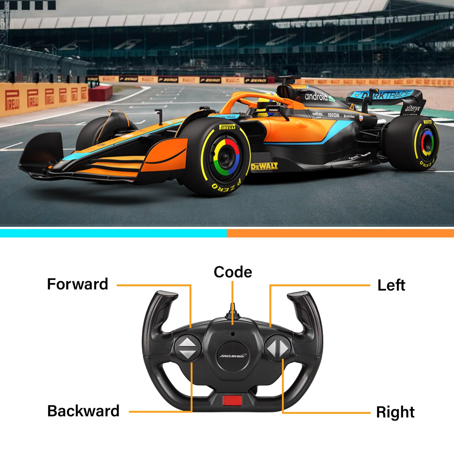 McLaren F1 MCL36