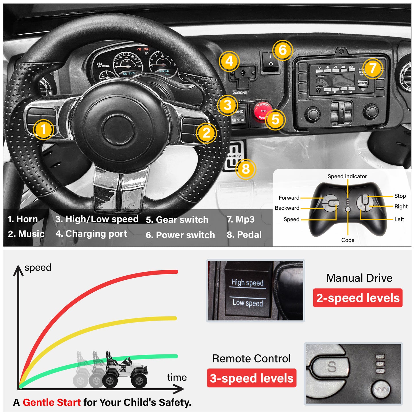 Lifted Monster Jeep with Remote Control, Leather Seat and Rubber Tires Classic 2 Seater 12V/24V