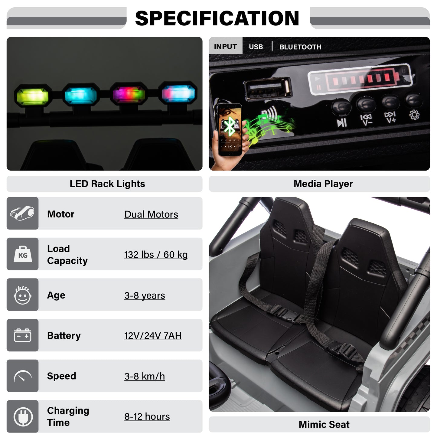 HAVOC 2 Seater Jeep 12V/24V Kids Ride On Car Toy with Open Doors, Realistic Lights and Remote Control