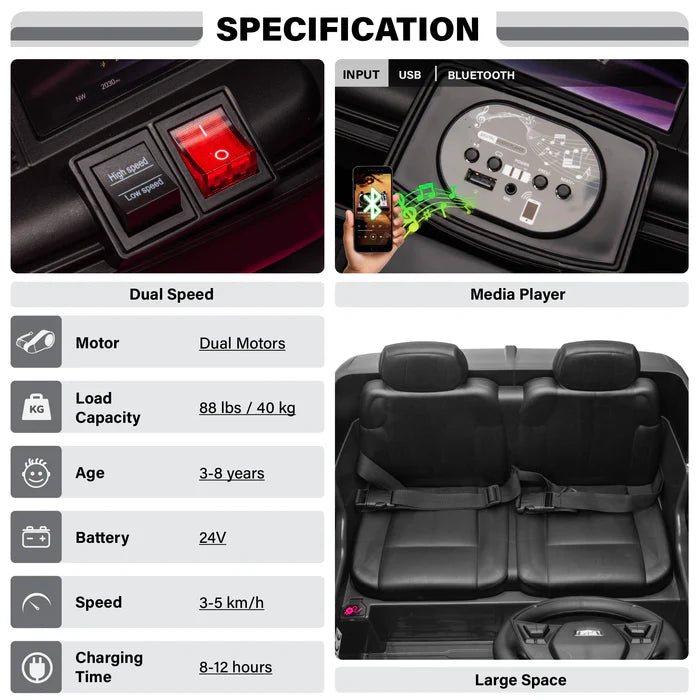 Cadillac Escalade IQ