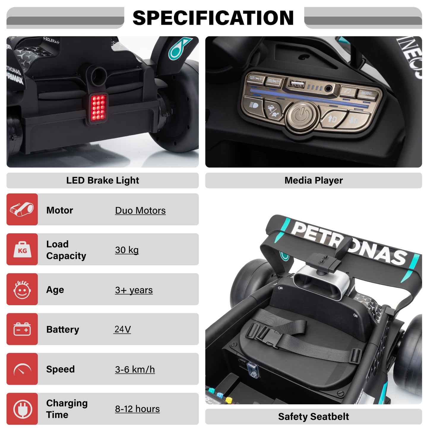 Officially Licensed Mercedes-AMG F1 W16 24V Lithium Kids Ride-On Car with Remote Control