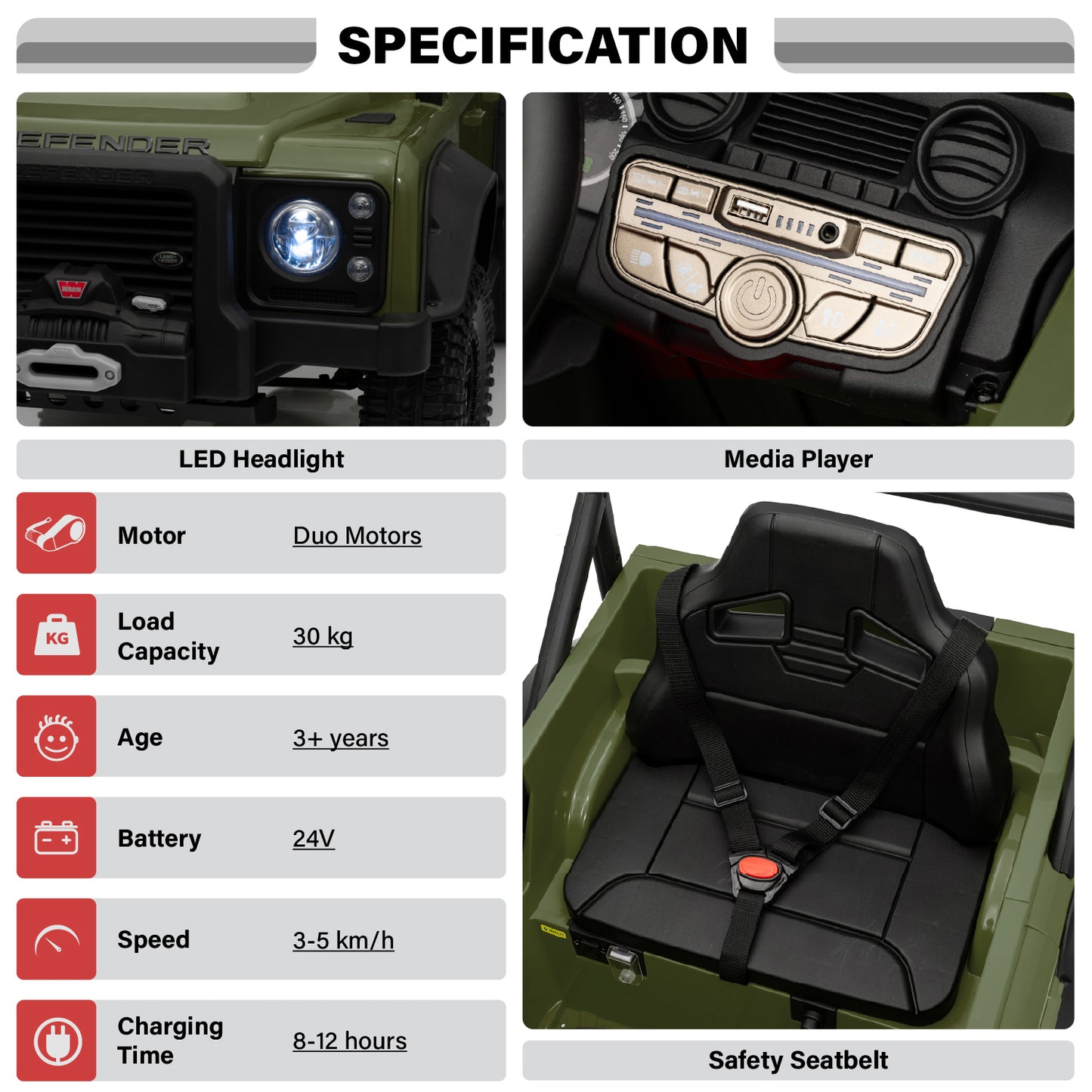 Officially Licensed Classic Land Rover Defender 110 SVX 24V Kids Ride-On Car with Remote Control