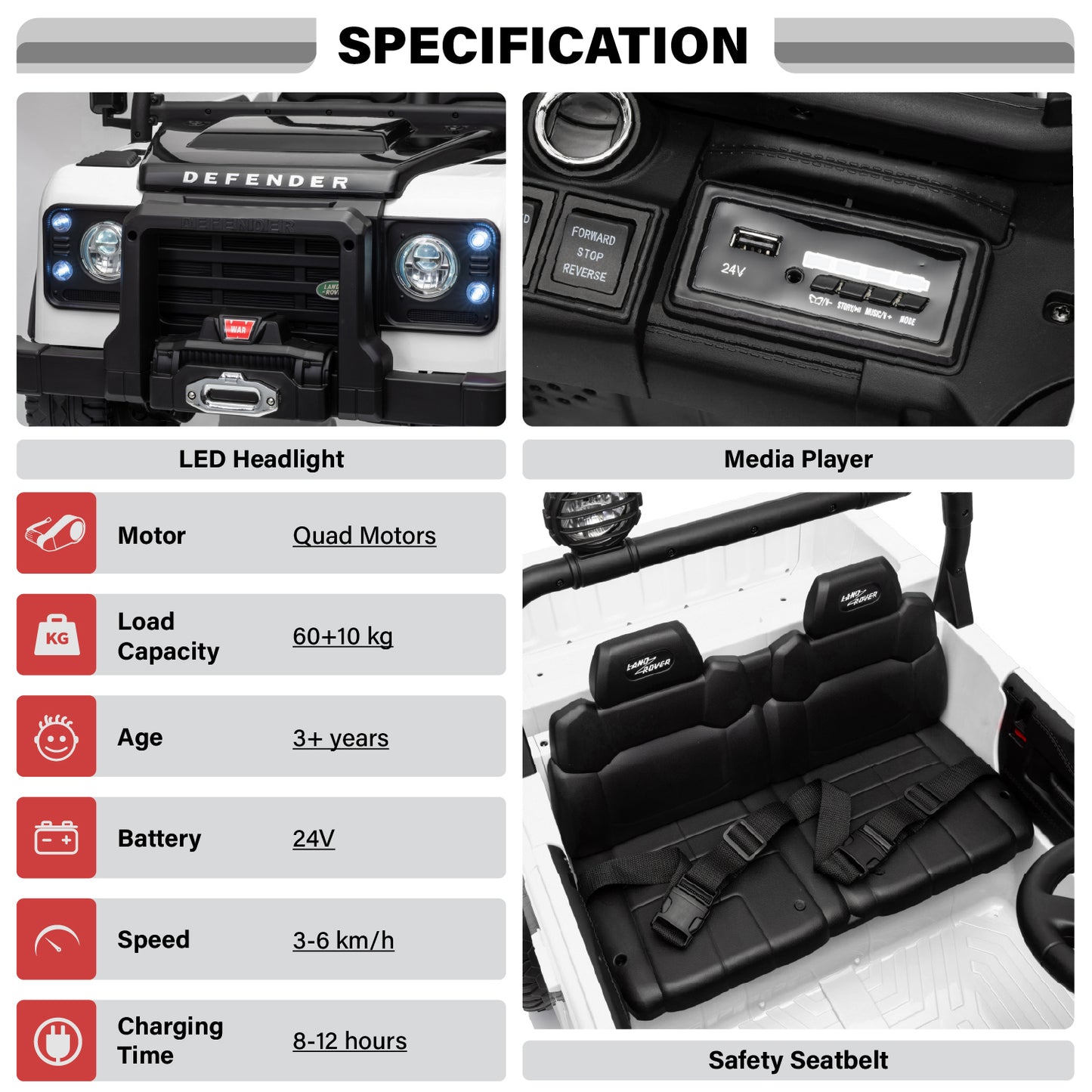 Official Licensed Classic Land Rover Defender 24V 2 Seater Kids Ride-On Car with Remote Control