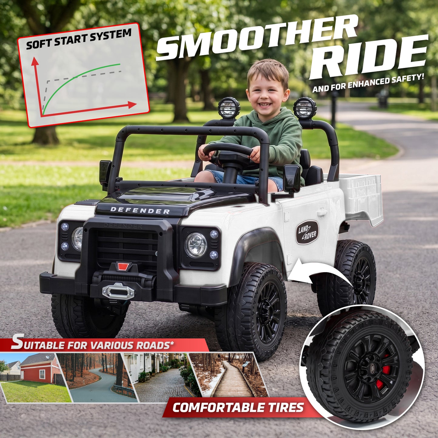 Official Licensed Classic Land Rover Defender 24V 2 Seater Kids Ride-On Car with Remote Control